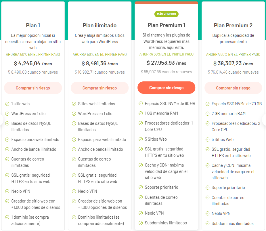 Precios Neolo Precios Neolo