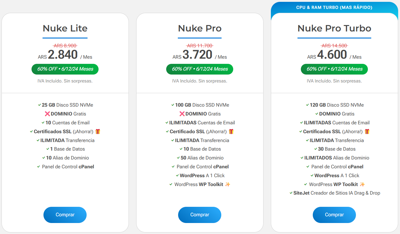 Precios NutHost