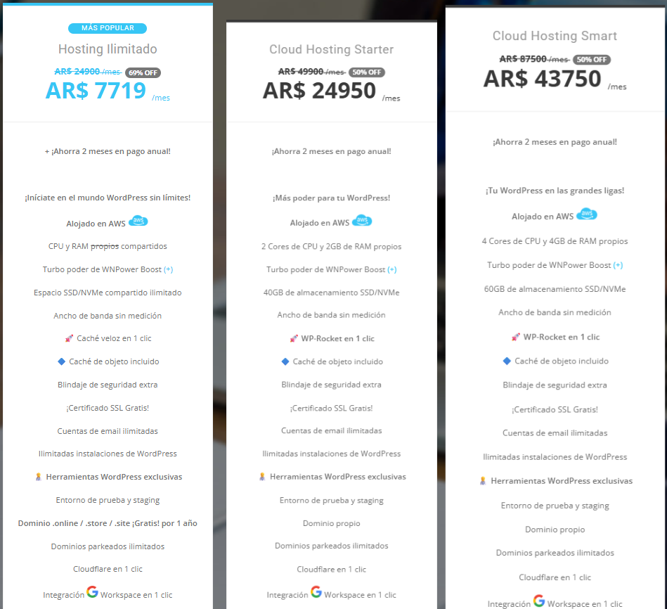 Precios WNPower Precios WNPower